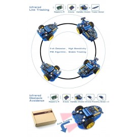 AlphaBot-Pi (for Europe), Robot Building Kit